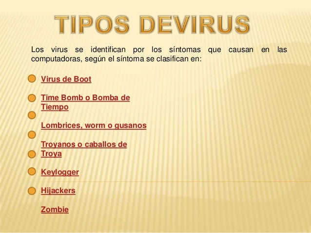 www.virus se www.virus se